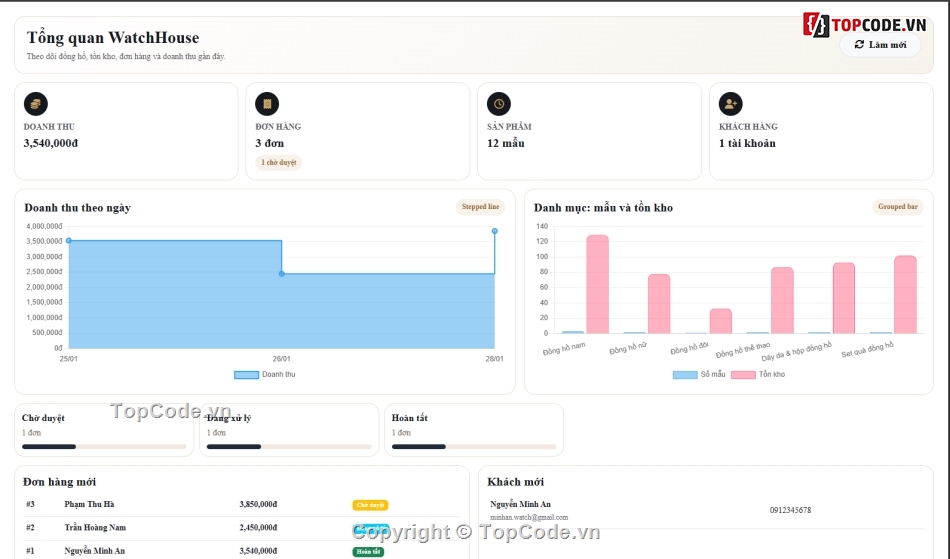 web bán đồng hồ,website bán đồng hồ,đồ án website